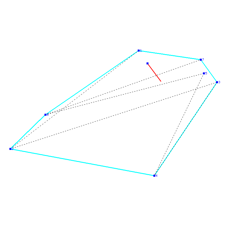 Flugauswertung